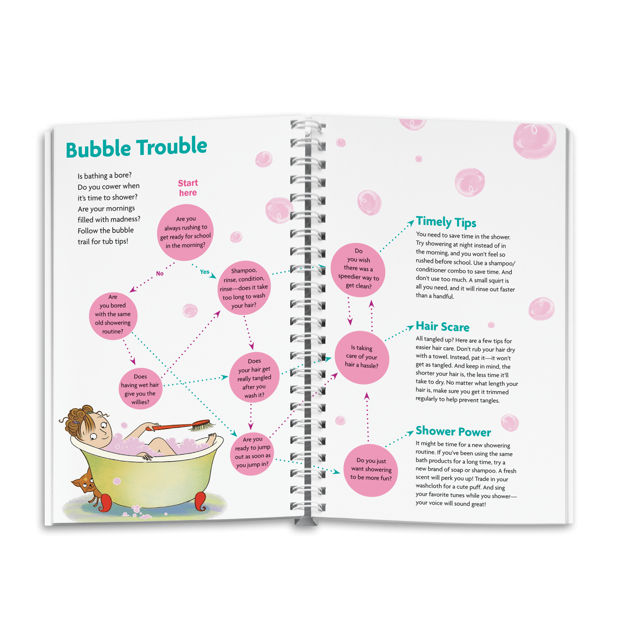 The Care & Keeping Of You 1 Journal - Image 4